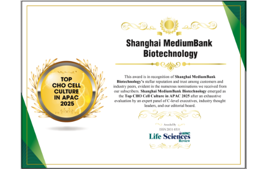 MediumBank Recognized as a 