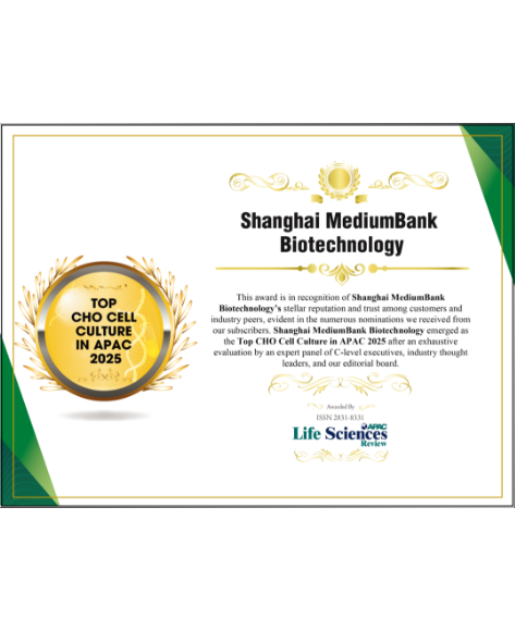 MediumBank Recognized as a 