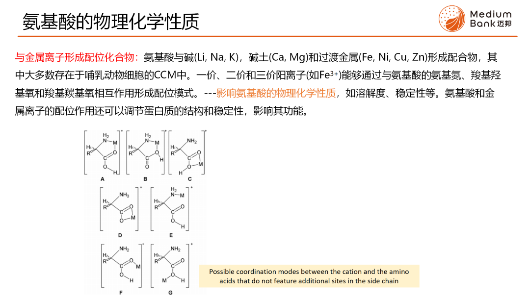 M生物智慧库 第3期 | 哺乳动物细胞培养基中的氨基酸(图12)