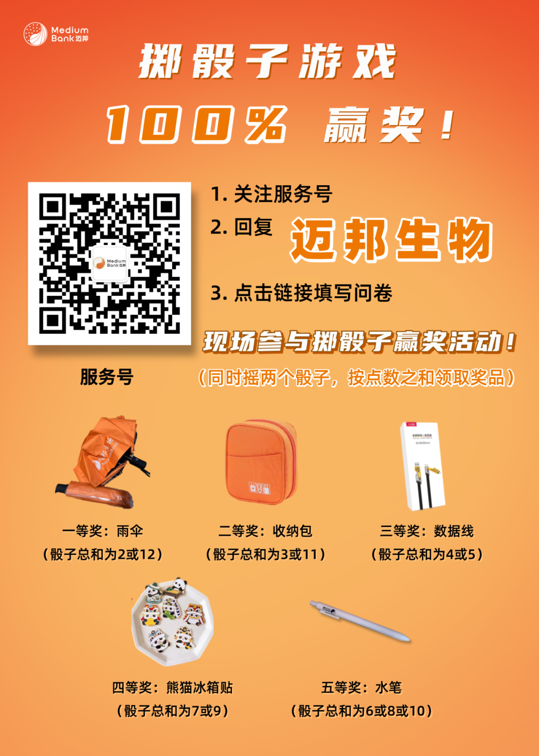 相约T20+大会，共话中国生物药企供应链变革之路！(图7)