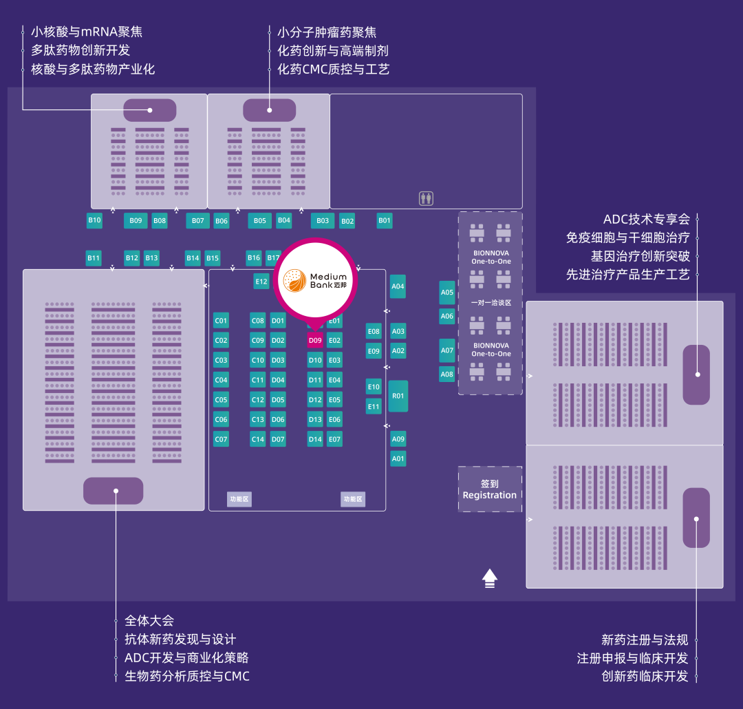 相约北京 | 迈邦生物邀您共赴第4届BIONNOVA北京创新论坛(图2)